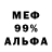 Amphetamine 97% Scare